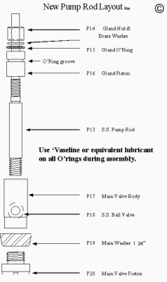 New Pump Rod Layout