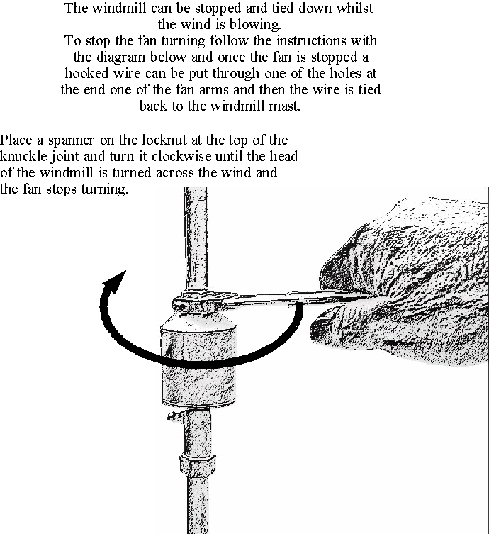 Spanner turning knuckle joint.